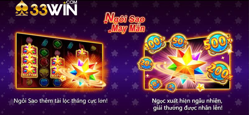 Tổng quan về Slot Game Ngôi Sao May Mắn 33Win