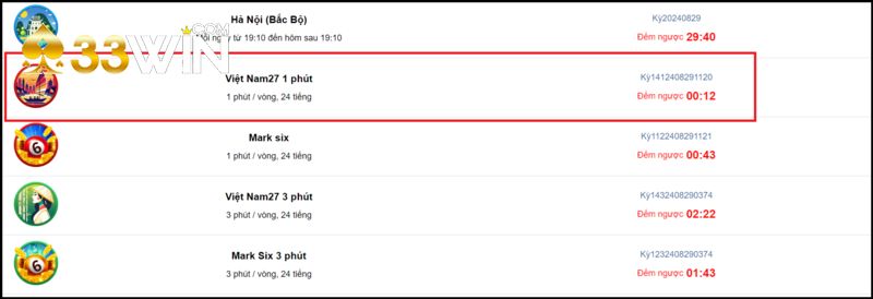 Giới thiệu về hình thức xổ số 1 phút tại 33Win